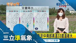 留意日夜溫差大！各地入夜仍下探18-19度　週日水氣增..大台北東側.北海岸.東半部再轉雨 │氣象主播 陳宥蓉│【三立準氣象】20211028│三立新聞台