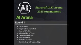 SC2AI Arena 2025 Tournament - LIVE BOTS #starcraft2 #starcraft #ai