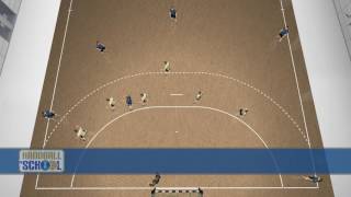 Defence tactic — 5-1 defence system | Handball at school | IHF Education Centre