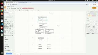 آموزش ایجاد نمودار کلاس (Class Diagram) در UML