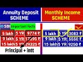 sbi monthly income scheme 2024 हर महीने 30000 रुपया का fixed income