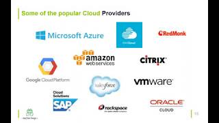 Azure Cloud Computing webinar