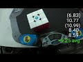 9.25 official rubik s cube average round 1