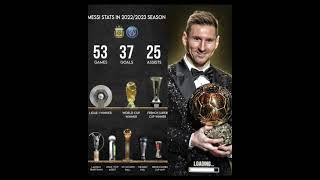Messi World#football#messi#ronaldo#mbappe#neymar#viral#shorts#cr7#goat#soccer#haaland