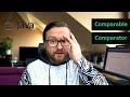 How to sort in Java | Comparator, Comparable