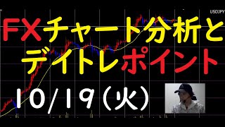 FXチャート分析とデイトレポイント　10/19（火）