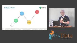 Nigel Small | A Pythonic Tour of Neo4j and the Cypher Query Language