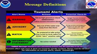 What's the difference between a tsunami watch and a tsunami warning?