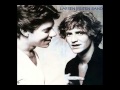 Larsen/Feiten Band - Who'll Be The Fool Tonight (1980)