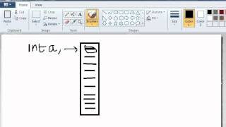 Learn Java in Hindi 20: Array and Memory address explanation