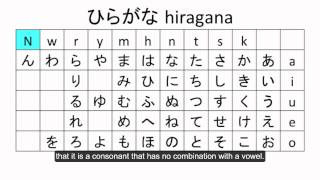 TLEF 2014  - 46 basic sounds of Japanese