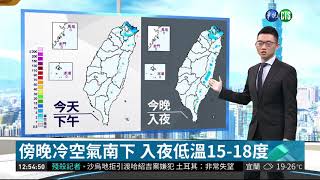 今上午氣溫回升 傍晚進入入冬最冷 | 華視新聞 20181211
