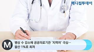 [메디컬투데이TV]  병상 수 감소에 공공의료기관 ‘지역차’ 극심…울산 1%로 최저