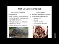 dpr compost cooperative webinar training