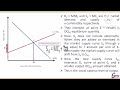 pigouvian taxation and subsidies environmental economics economics environmentaleconomics