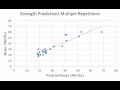 Basic Scatter Plot in Excel