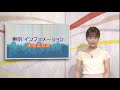 東京インフォメーション イブニング　2020年6月23日放送