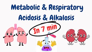 Metabolic & Respiratory Acidosis & Alkalosis in 7 MIN!