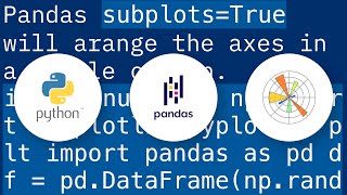 Plot all pandas dataframe columns separately