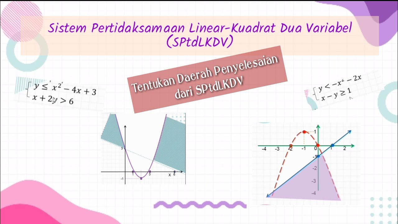 Contoh Sistem Pertidaksamaan Linear Dua Variabel | LEMBAR EDU