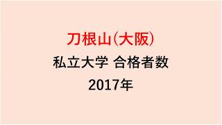 刀根山高校　大学合格者数　2017～2014年【グラフでわかる】