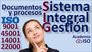 ✅ Sistema Integrado de Gestión ✅ ISO 9001 ISO 14001 ISO 45001 Gestión Integrados HSEQ UNE 66177 2020