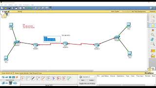 FLSM (Fixed Length Subnet Mask) | Using Cisco Packet Tracer 6.0.1 | e-Learning With Concepts