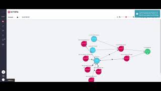 Automated Data Lineage Platform Demo | Octopai