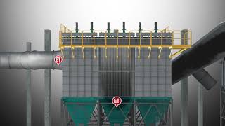 Bag House Filter Air Pollution Control System