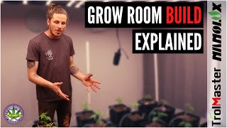 Trolmaster \u0026 Nanolux Zx Grow Room Explained