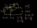 op amp circuit analysis inverting amplifier