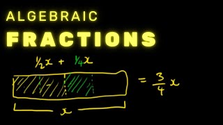 Simplifying Algebraic Fractions - CXC Math