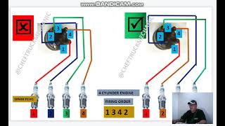 Correct setting up of high tension wire from distributor to spark plug.  @cheftruckmechanic