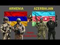 Armenia vs Azerbaijan military power comparison 2024 | Azerbaijan vs Armenia military power 2024