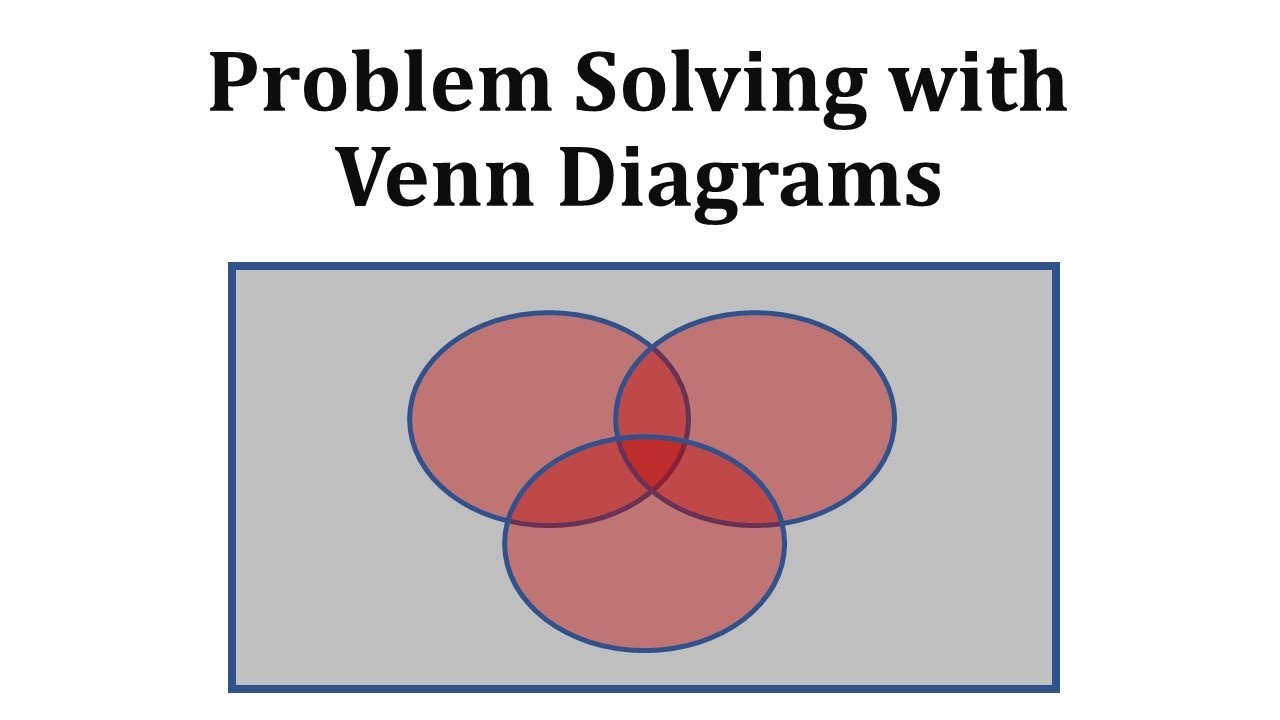 Solving Problems With Venn Diagrams - YouTube