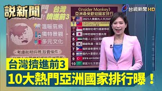 10大熱門亞洲國家排行曝！台灣擠進前3【說新聞追真相】