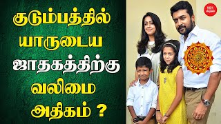 குடும்பத்தில் யாருடைய ஜாதகத்திற்கு வலிமை அதிகம் | Whose horoscope is strongest in the family |ஜோதிட