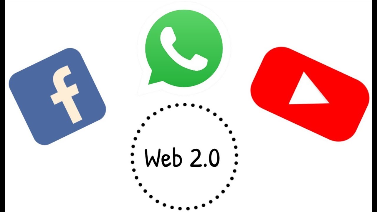 Web 2 0 Tools Youtube