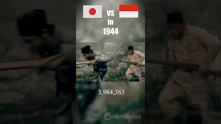Indonesian War 🇮🇩 in 1 minute | From Japan Occupation to Dutch Invasion #shorts #history #short