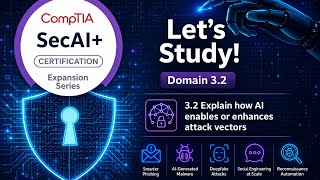 CompTIA SecAI+ Domain 3.2