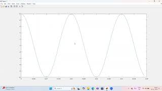 DSP Lab | Tone Generation using MATLAB | Happy Birth Day Tone Generation