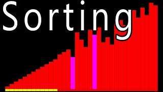 Visualize Sorting Algorithms - Part 3