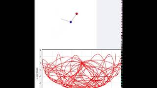 3D Double Pendulum Simulation using VPython