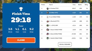 Zwift - Ladder Racing - Coalition Unarium vs TFC Phoenix - Park Perimeter Loop