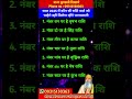 #astrology #rashifal #rashi #viralvideo #shorts