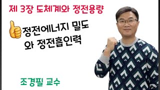 전기자기학 49강 - 정전에너지 밀도와 정전흡인력