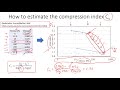 How to Estimate Compression Index from Oedometer (consolidation) tests | Data Analysis and Examples