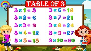 Table of 3 | Table of Three | Multiplication Table of 3 | 3 का पहाड़ा  | 3 का टेबल