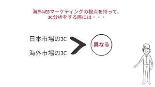 3C分析編　3分でわかるはじめての海外WEBマーケティング