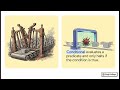 Breakpoints: Using Breakpoints Effectively — Forge College
